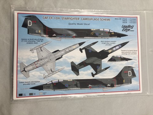 Leading edge decals 1 48 - edge,